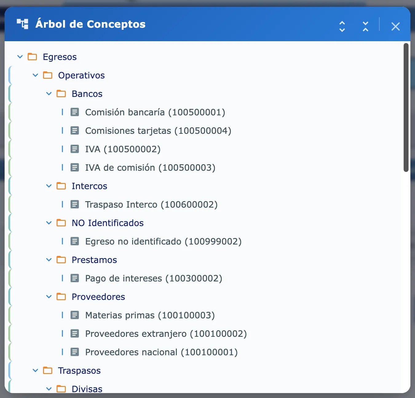 Arbol de Conceptos