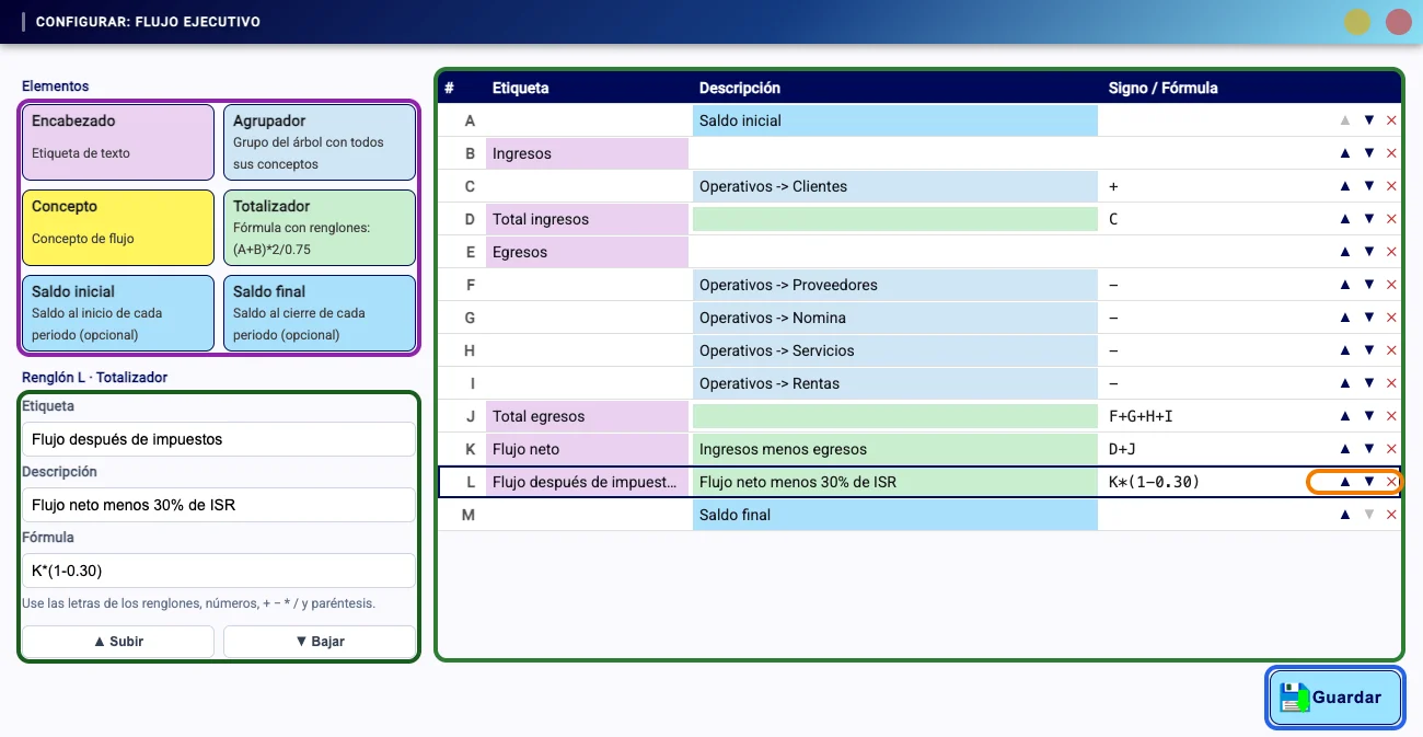 Configuración de un reporte especial