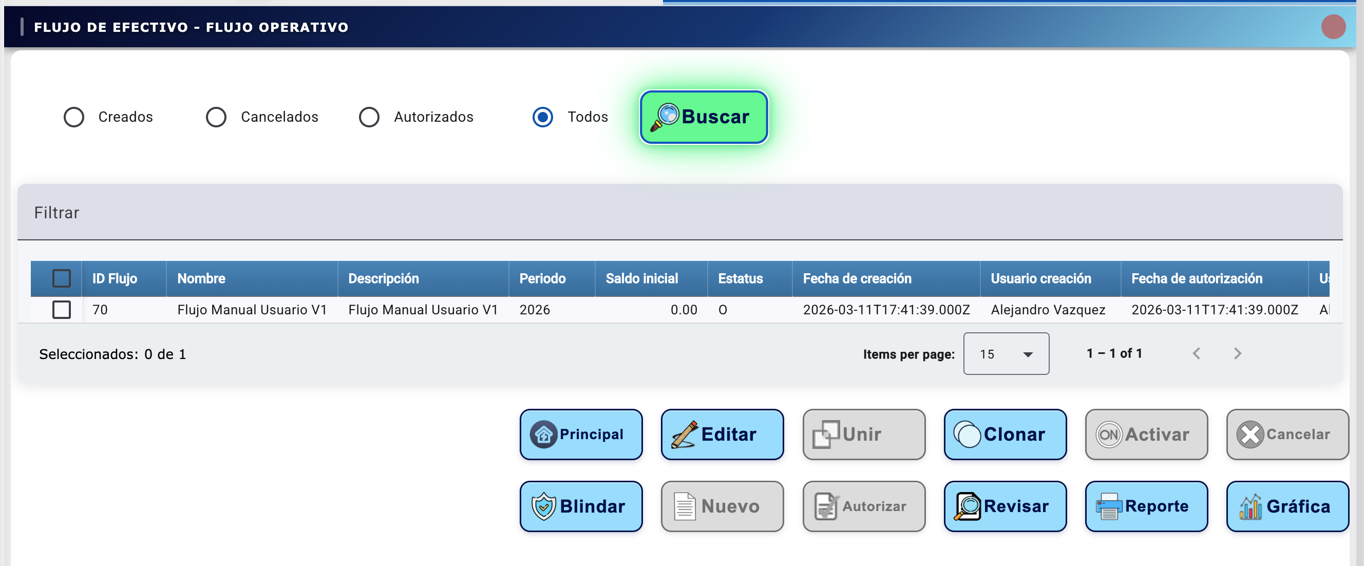 Pantalla de Flujo Operativo