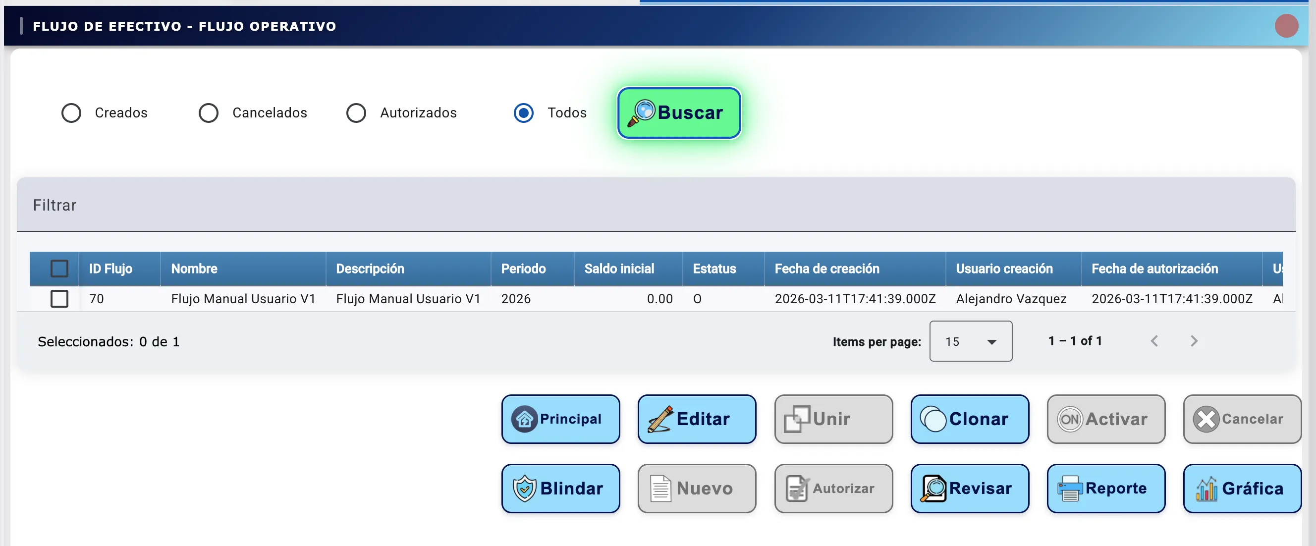 Pantalla de Flujo Operativo