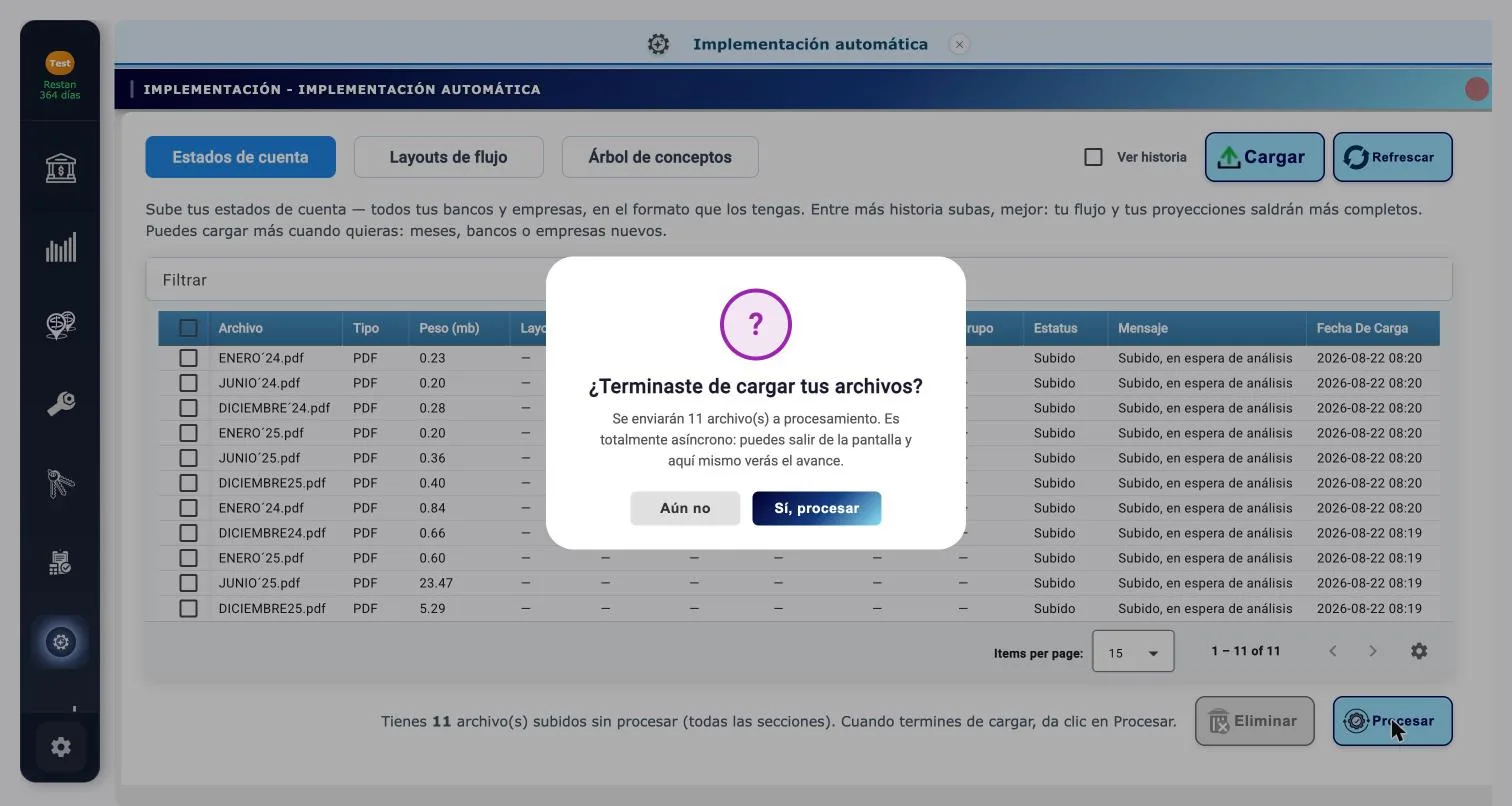 Confirmación de procesar