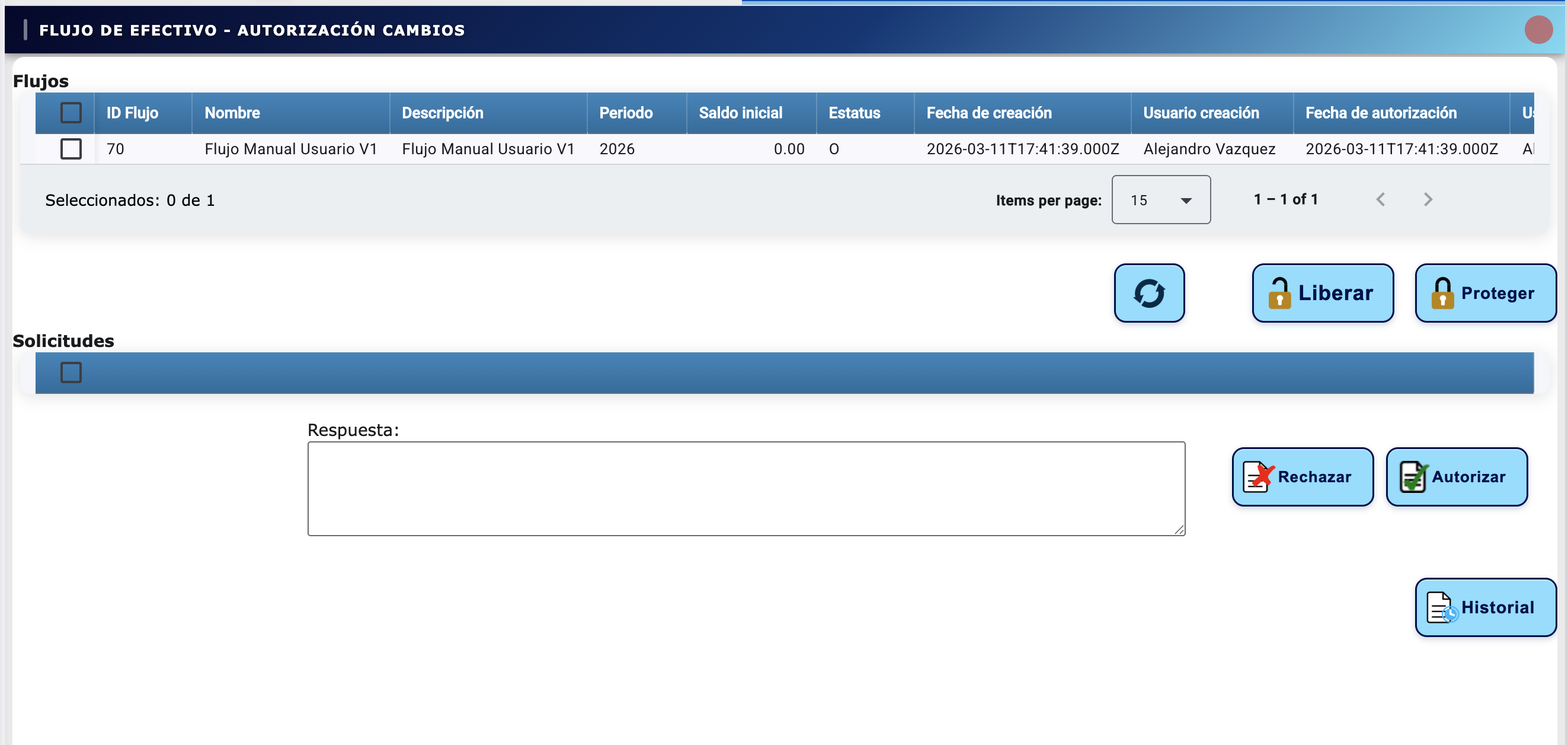 Pantalla de Autorización de Cambios
