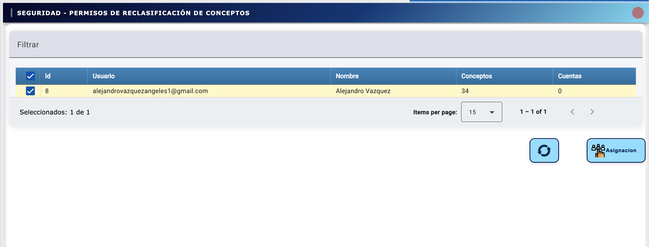 Autorizaciones de Reclasificación de Conceptos